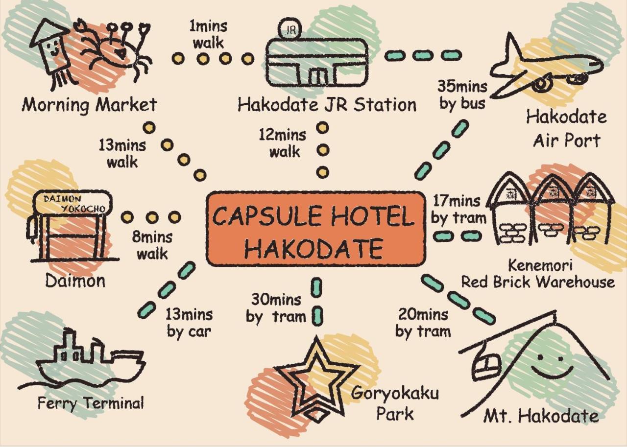 Capsule Hotel 函馆 外观 照片